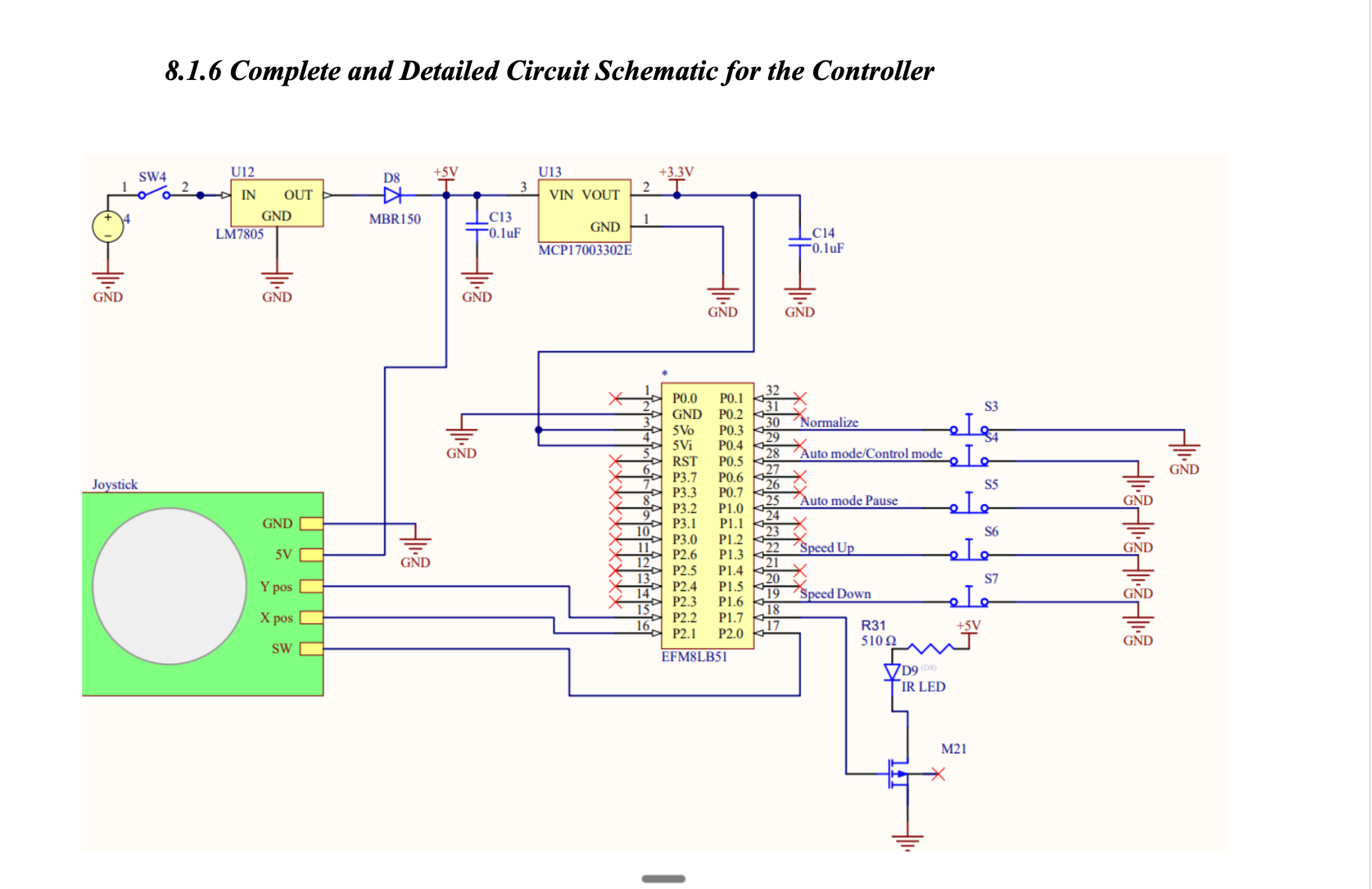 Remote controller schematic: EFM8LB1 with joystick + buttons + IR LED driver