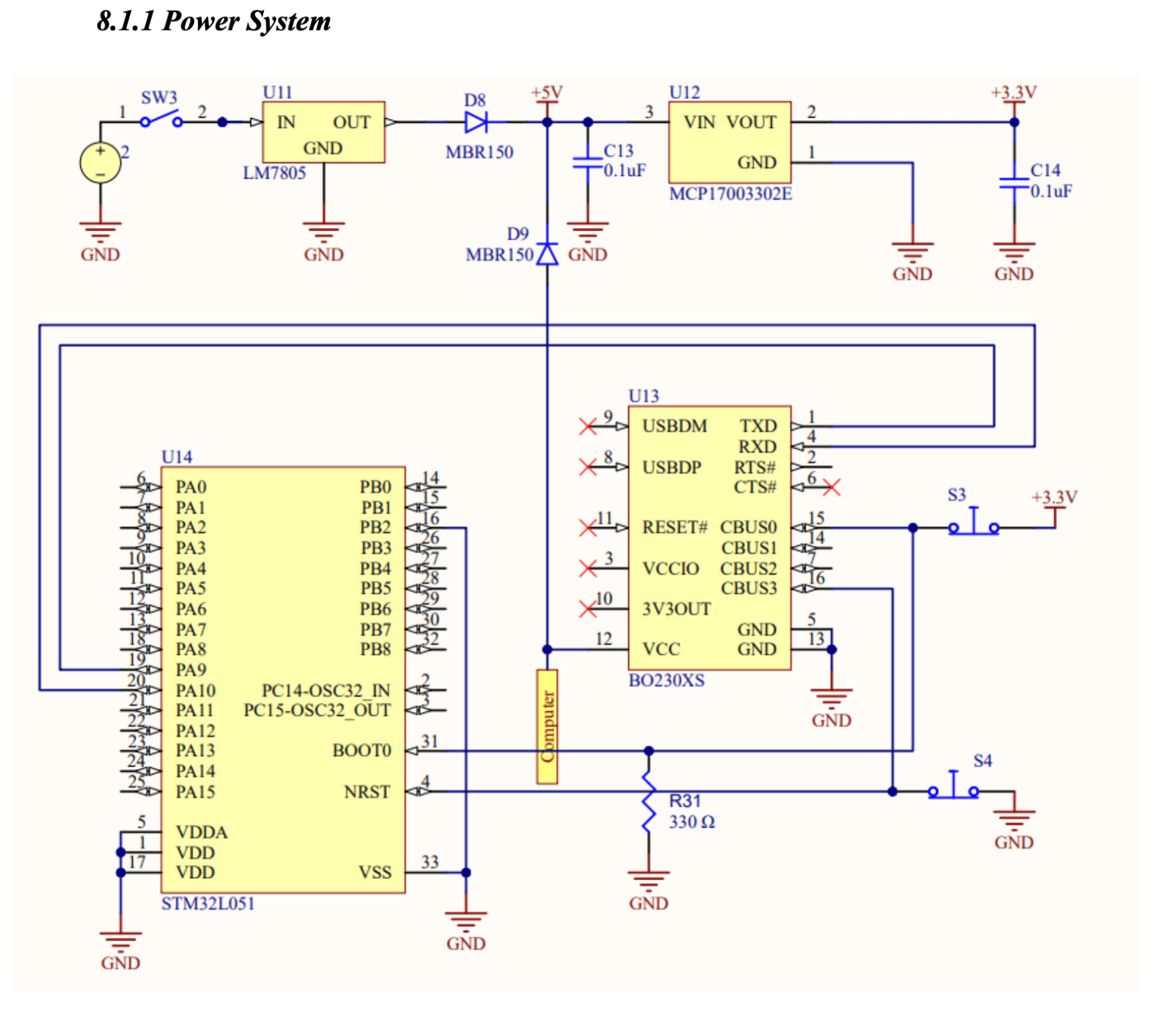 Power system schematic: LM7805 + MCP1700 cascade feeding the STM32L051